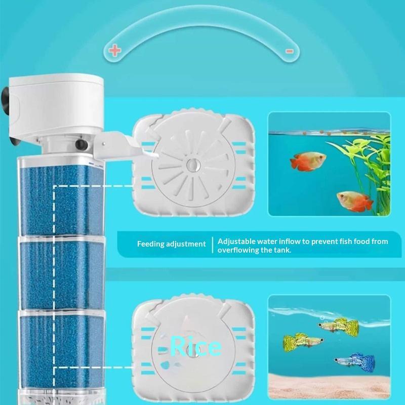 Filtr Pompka do Akwarium 6 w 1 Zbiornik na Ryby Zanurzalny Cichy Napowietrzacz Tlenowy Filtr Wewnętrzna Pompa Wody Maker Fal Akwariowy 220V