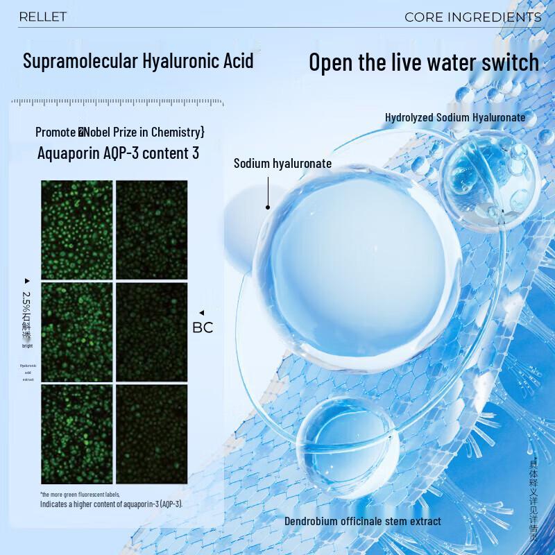 RELLET Hydrating & Moisturizing Hand Cream Set