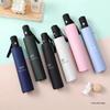 Women's Sun & Rain Dual-Use Compact Umbrella - Reinforced, Anti-UV, Extra Large, Fresh Style
