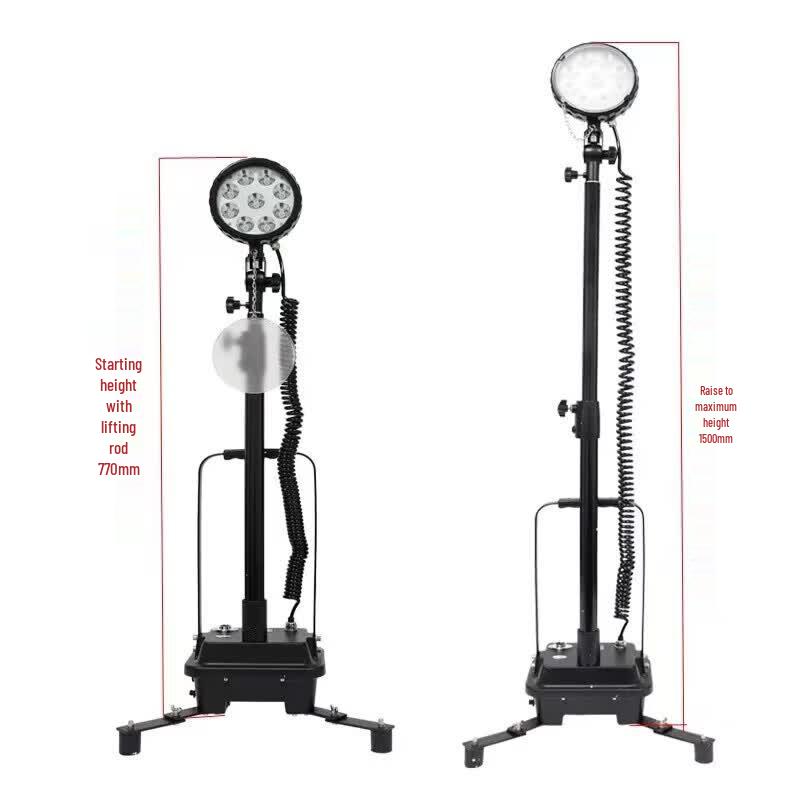 Portable LED Work & Inspection Lighting