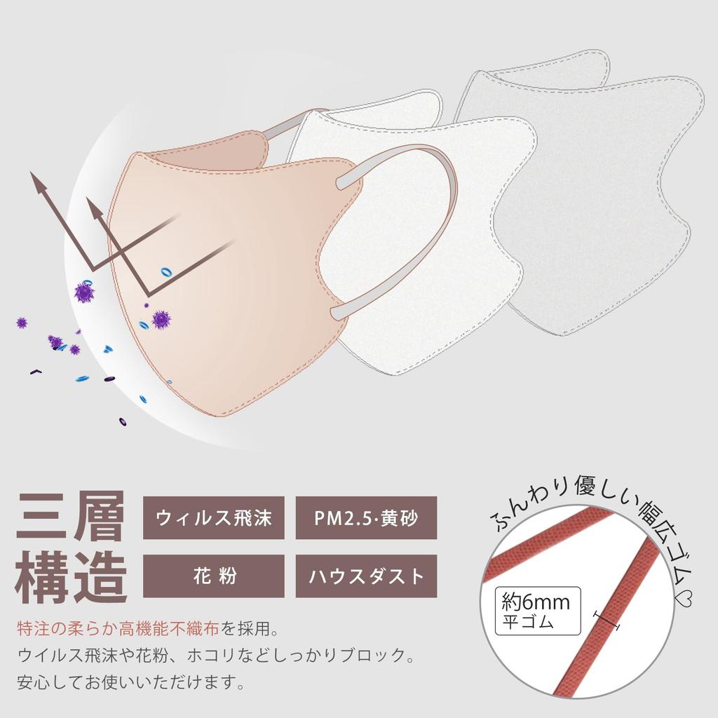 3D Nonwoven Disposable Masks for Round and Long Comfortable Suitable for Small Faces [sumalala] 53-Count Masks, Bicolor, Complexion-Effective,