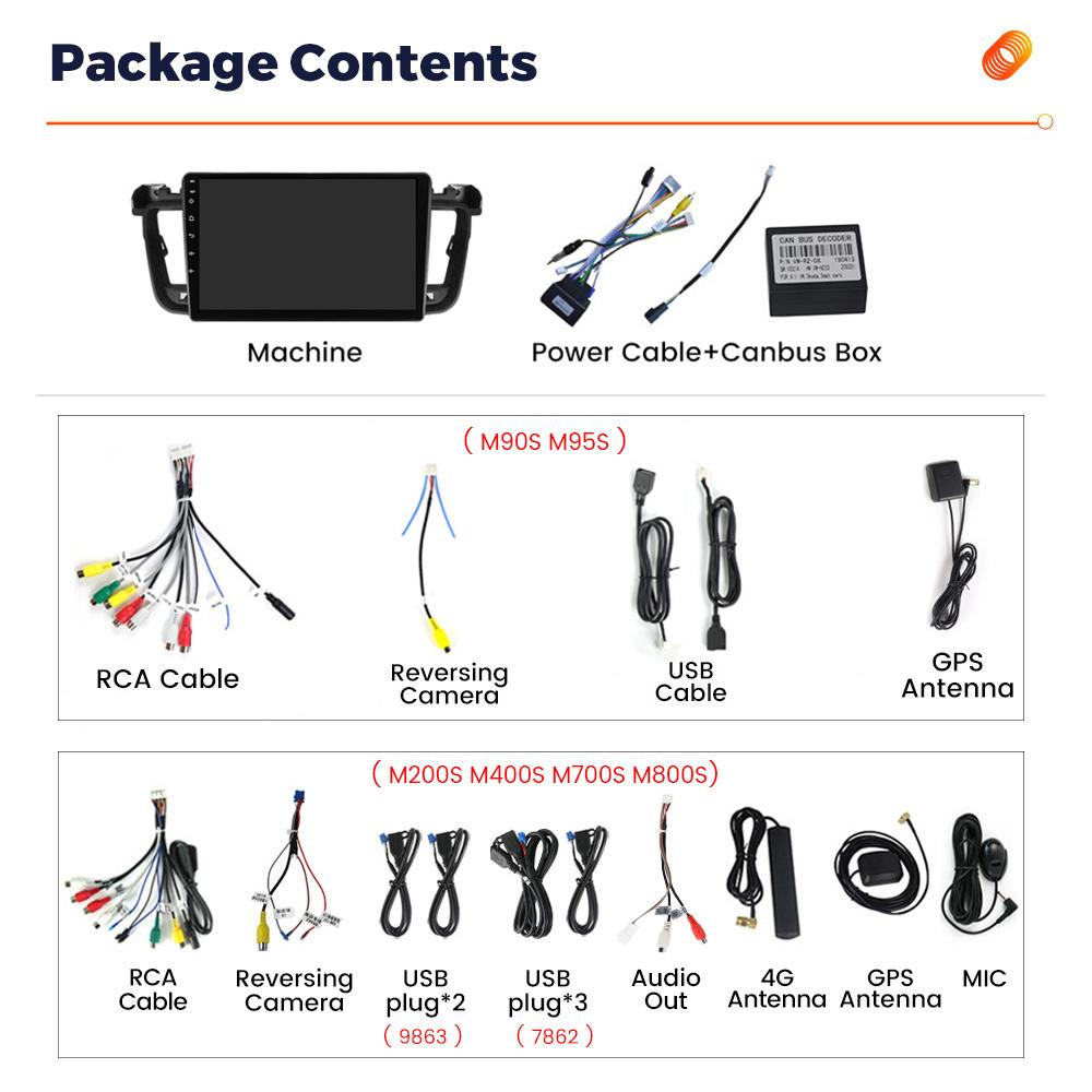 NaviFly Car Radio For Peugeot 508 508SW 2011-2018 Multimedia Player Stereo Autoaudio Head Unit Android 9 inch Navigation GPS BT