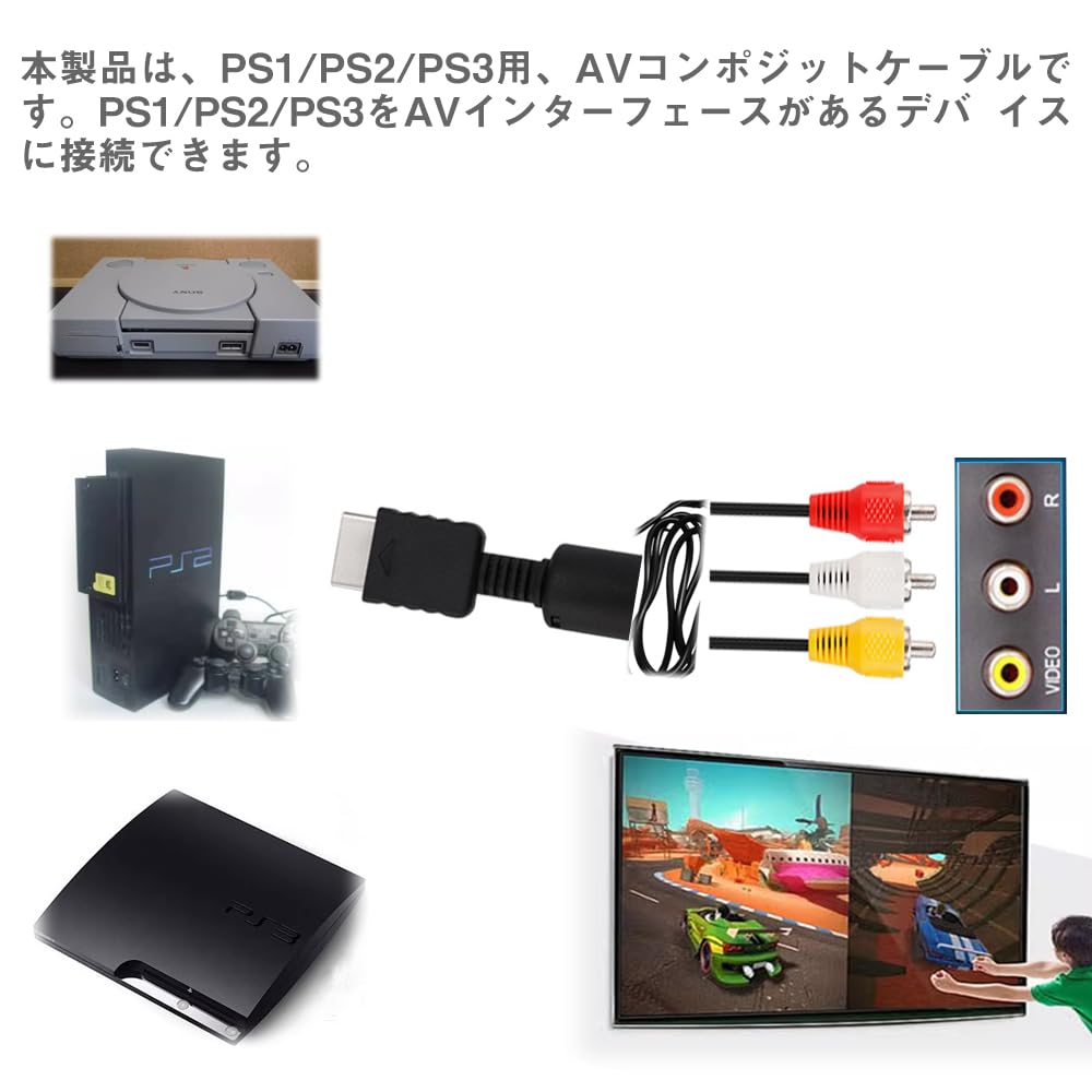 Kábel Kábel PS1 PS2 PS3 AV Kábel Čistá Meď RCA Konverzný Adaptér Konvertor AV Kompozitný Kábel Komponentný Kábel Kábel Video Audio Terminál 1,8 M