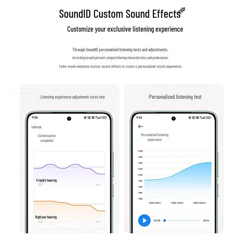 Xiaomi Redmi Buds 7S Wireless Earbuds with ANC and Spatial Audio