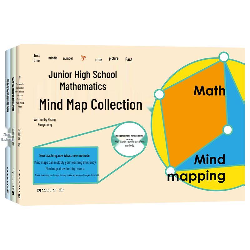 Junior High School STEM Mind Map Collection