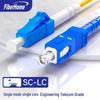 FiberHome Single Mode Single Core Telecom Grade Fiber Patch Cord