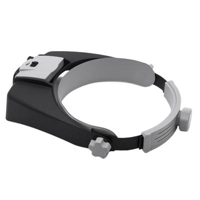 Helmet Magnifying Glass with 2 LED Light Wearable Magnifier Adjustable Headband Multifunctional for Reading Jewelry Watch Repair