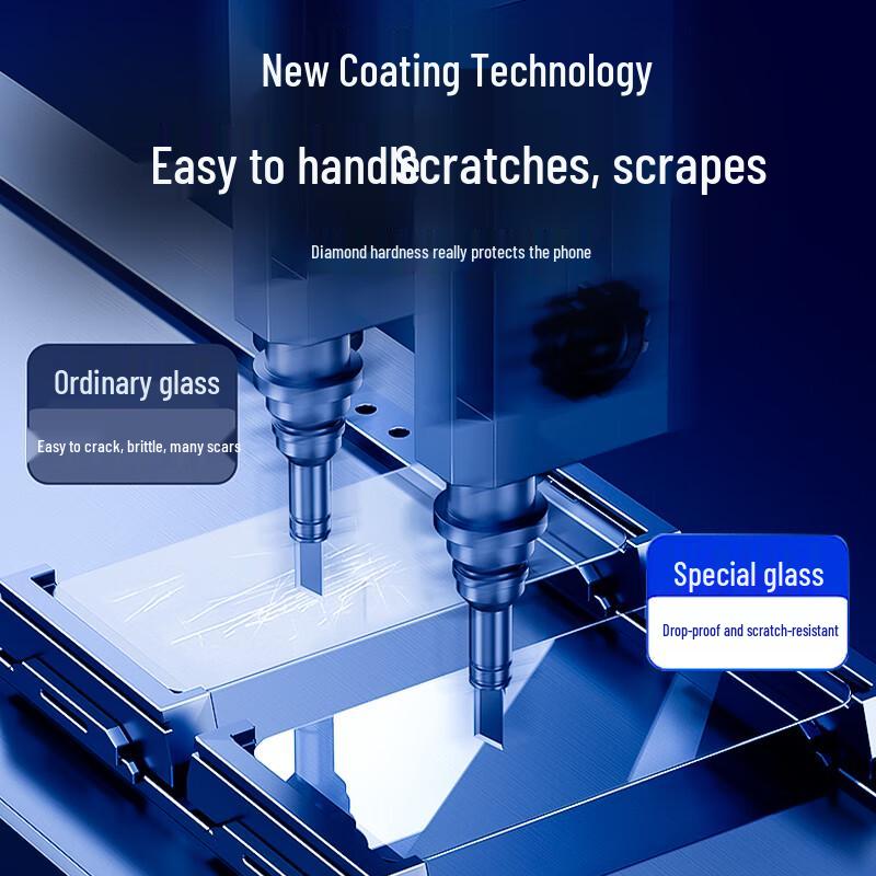 Mercedes-Benz E300L Screen Protector Film