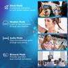 AI Language Translation Earbuds - Real Time Two Way OWS Translator Earphones - 144 Languages Auto Translate Wireless Headphones - Instant Translating