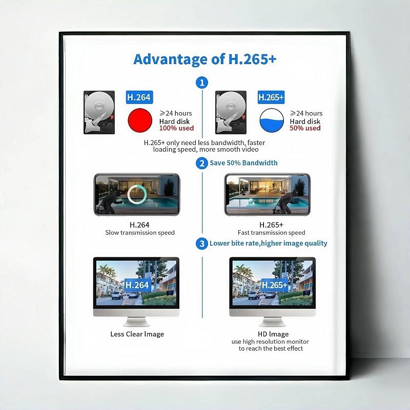 LS VISION Telecamera Solare 4G a 3 Obiettivi 15MP HD Sicurezza CCTV IP66 Impermeabile Visione Notturna Audio Bidirezionale Telecamera Tracciamento Mobile Telecamere IP V380