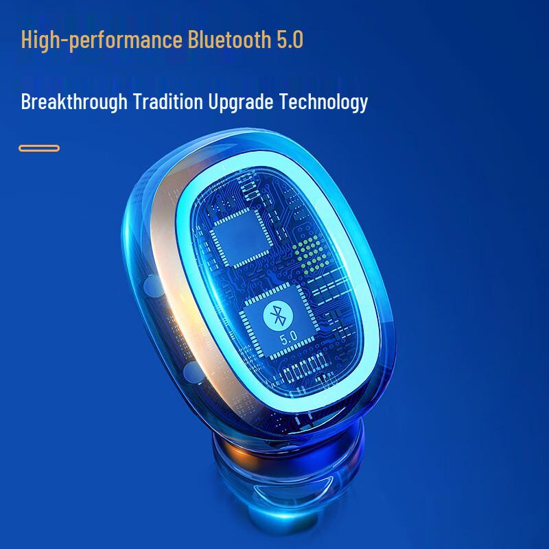 Soaiy Wireless Bluetooth Earbuds & Headsets