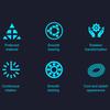 Fidget Spinner Toy Stress Anxiety Relief Teens Adults Extendable Armor Fingertip Gyroscope Portable Travel Sensory Spinning Toy