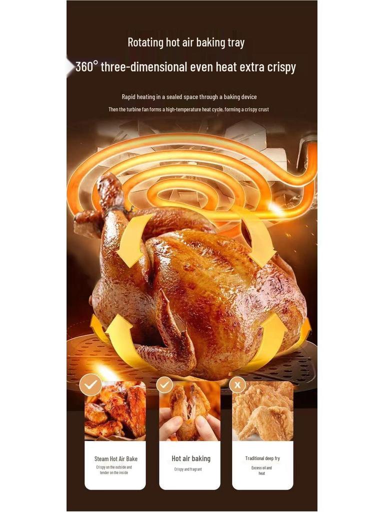 New Home Smart Rotating Air Fryer - Multifunctional Kitchen Essential