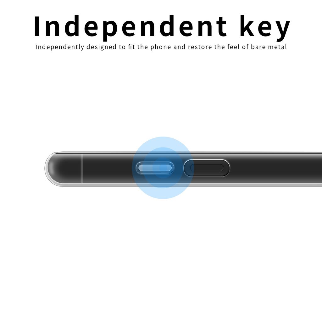 MOFI Für Sony Xperia 10 VI Hülle Transparent Weiches TPU Schutz Handyhülle