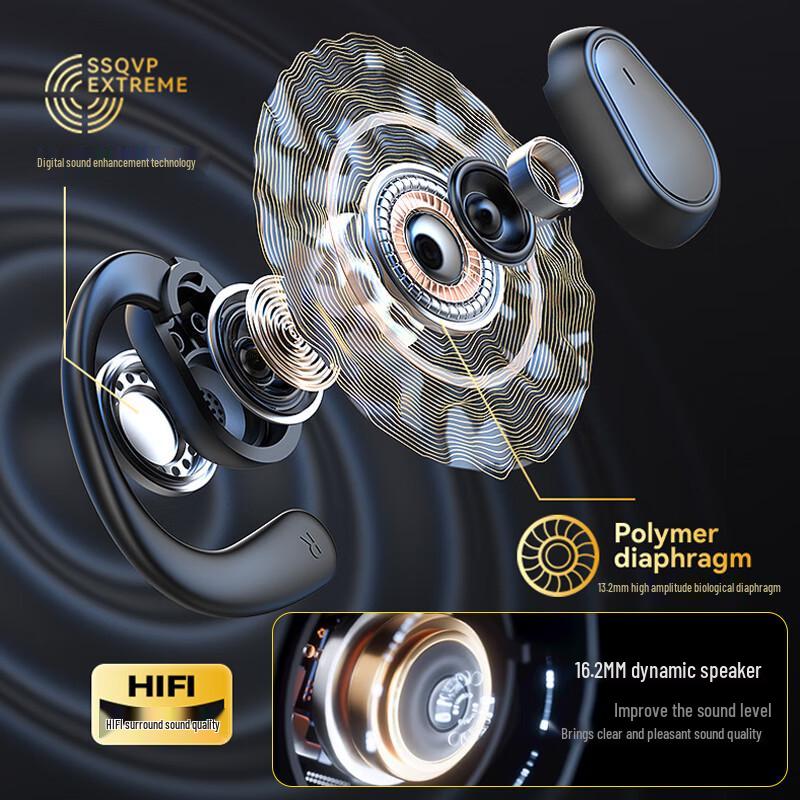 Kovo Open-Ear Ear-Hook Wireless Sport Earphones