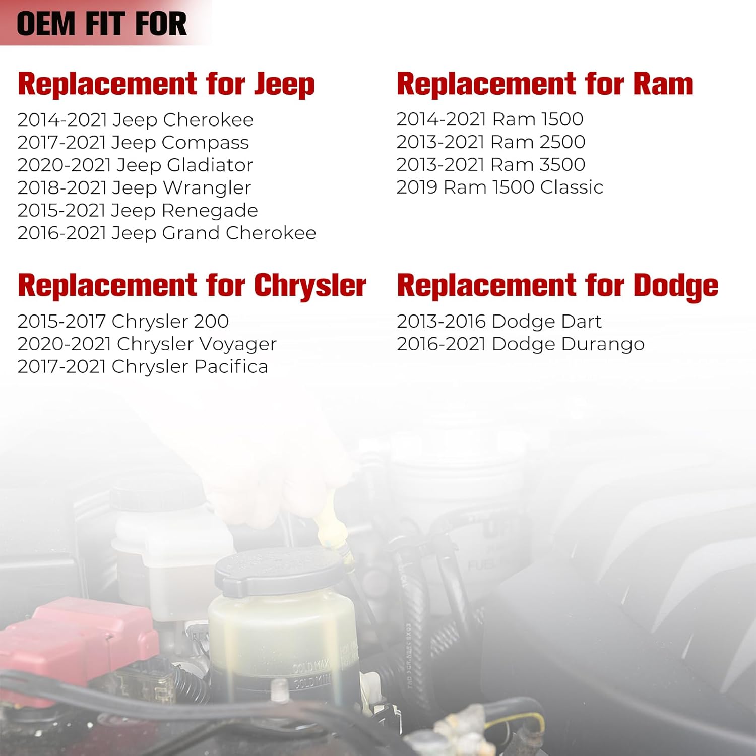 

Radiator Cap for 2013-2021 Chrysler Dodge Jeep Ram Fit for Chrysler 200 Pacifica Voyager Dodge Dart Durango Jeep Cherokee Compass Wrangler Gladiator