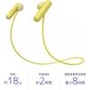 Sony Wireless Stereo Headset Wi Sp500 Yq Wi Sp500 Yq  With Mic  Single Item Yellow