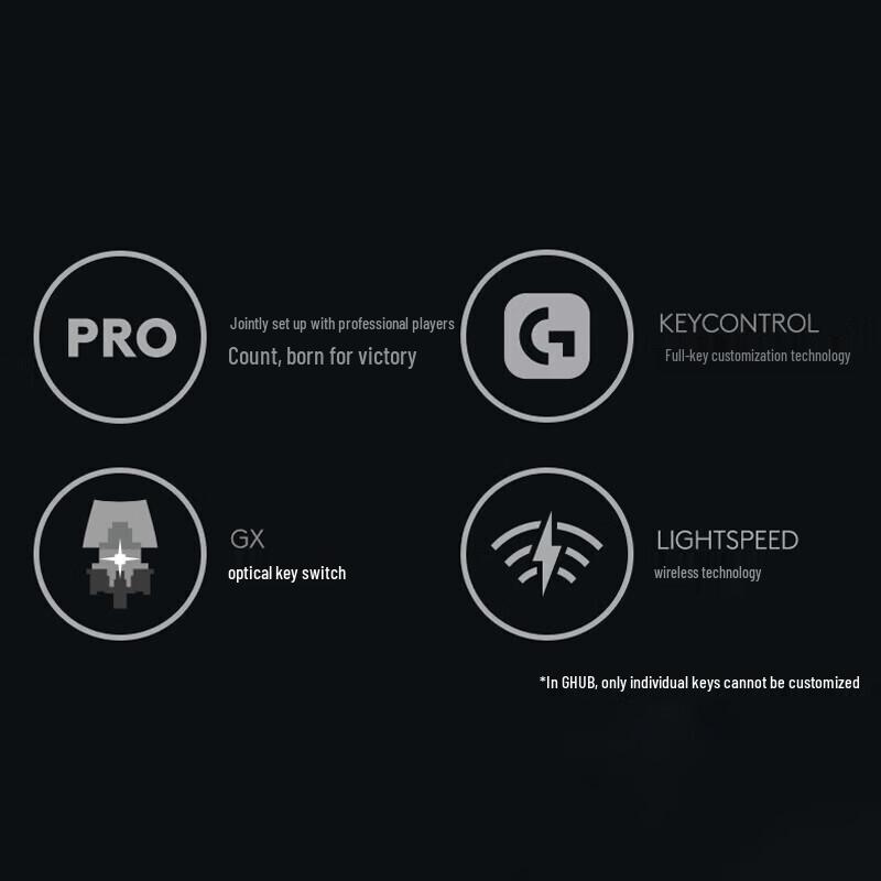 Logitech G PRO X60 LIGHTSPEED Gaming Keyboard