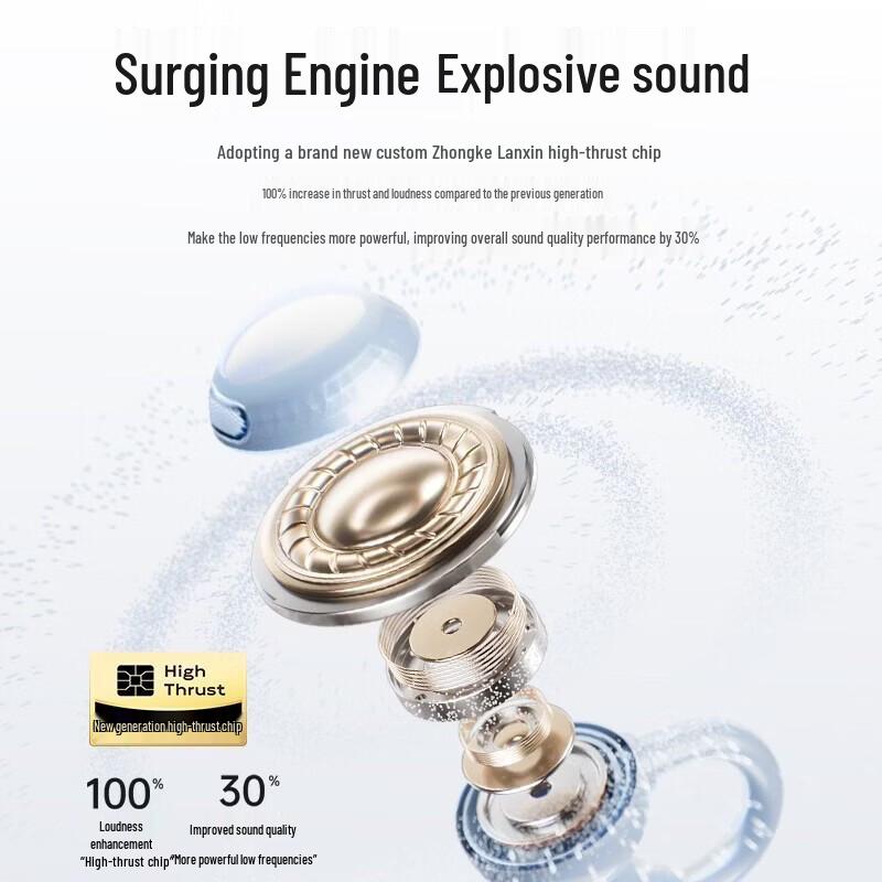 Soai GK68 Open-Ear Clip Bluetooth Sports Headset