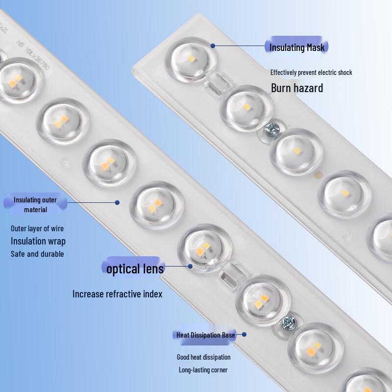 Foshan Lighting 24W LED Ceiling Light Retrofit Module