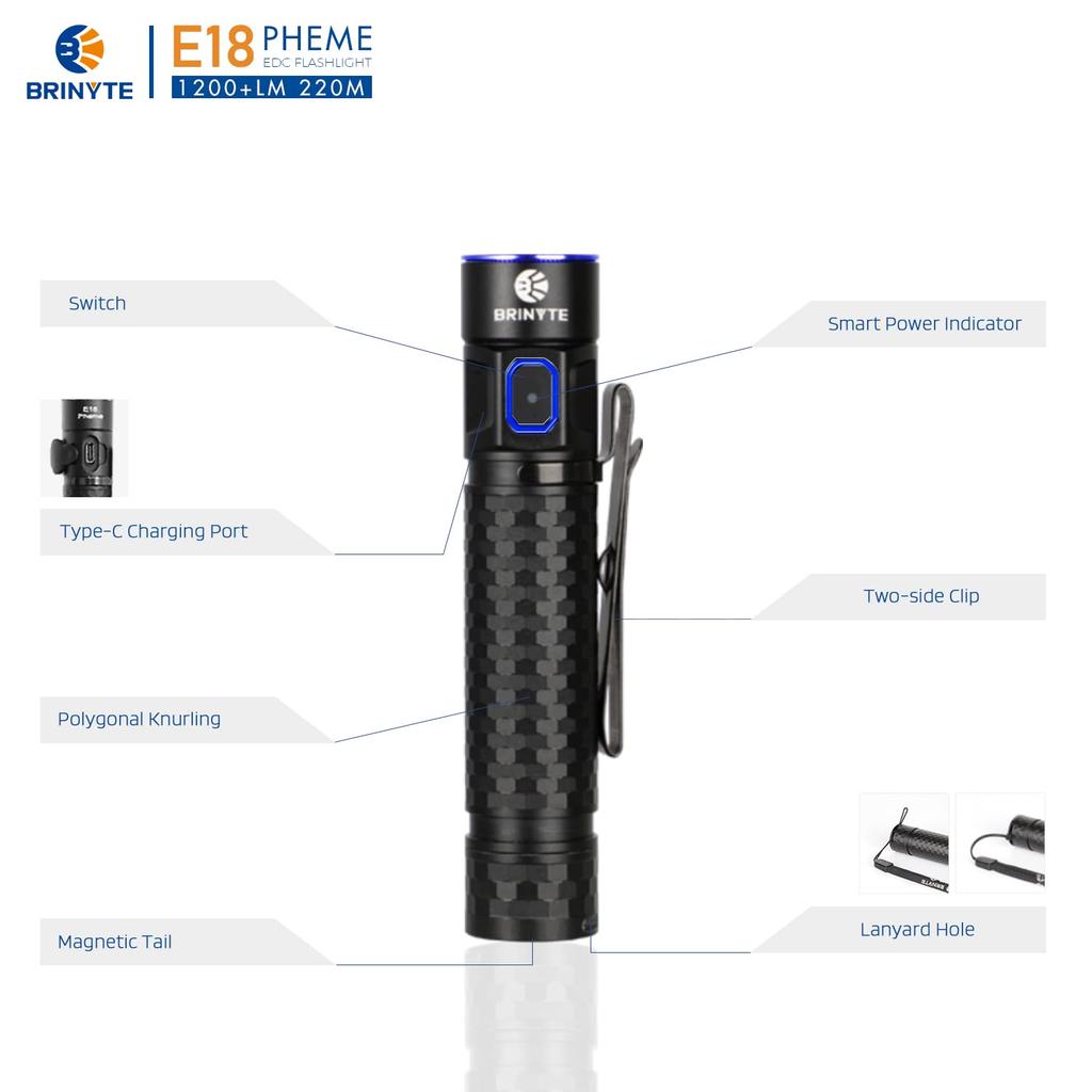 Brinyte E18 Rechargeable LED Flashlight with Maximum 1200 Lumens Compact and Bright EDC Pocket Light with IP68 Adhesive Tail High Fast and Mounting