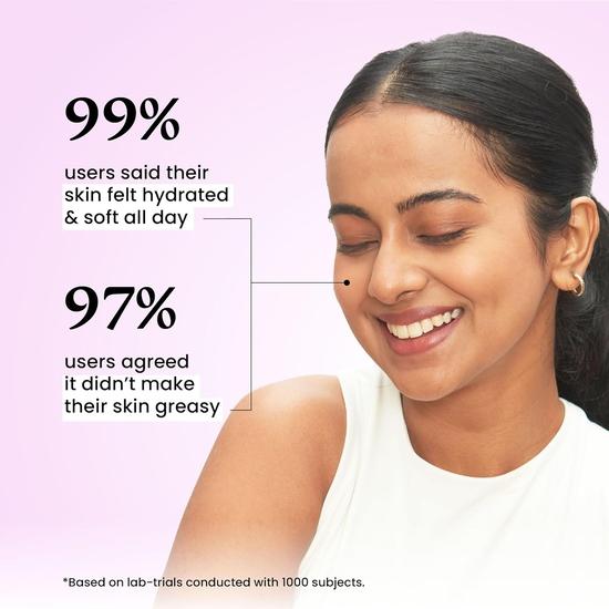 Foxtale Nourishing Face Moisturizer with Niacinamide for 24 Hr Hydration, Lightweight , Men & Women, All Skin Types, 50 Ml