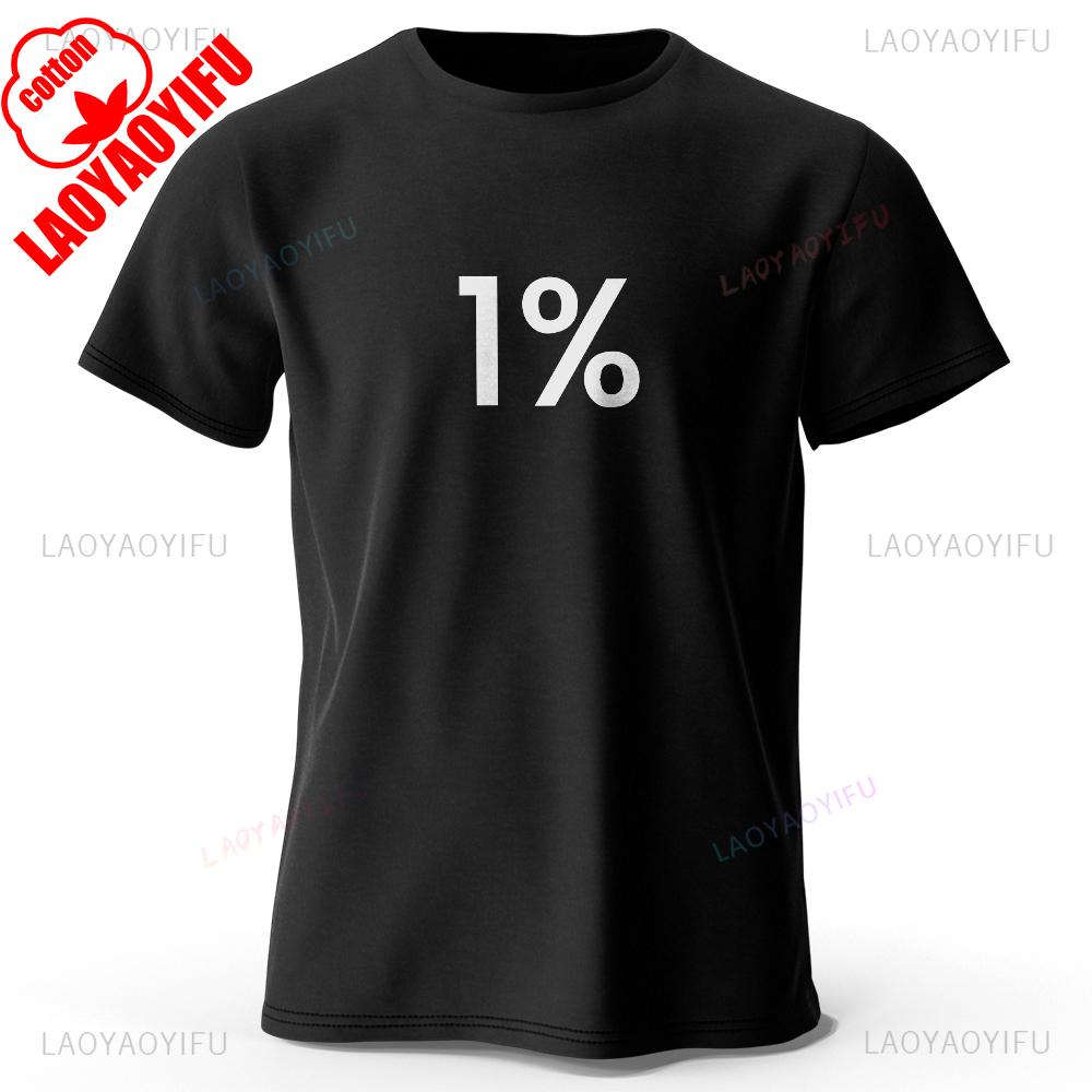 

Everyday Comfort High Quality Cotton Printed TShirt Soft Fabric Round Neck Woman Man Short Sleeve Tee Unisex Casual Style 4XL