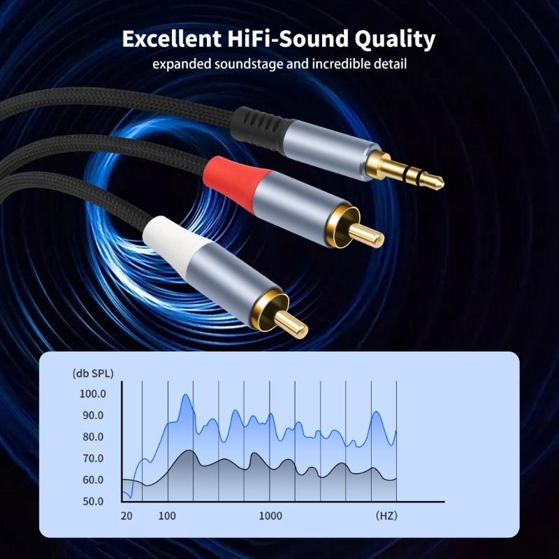 Plugs and Play Stereo Music Cable 3.5mm Male to 2 Male Cable for Multiple Devices for Music and Movie Clear Output
