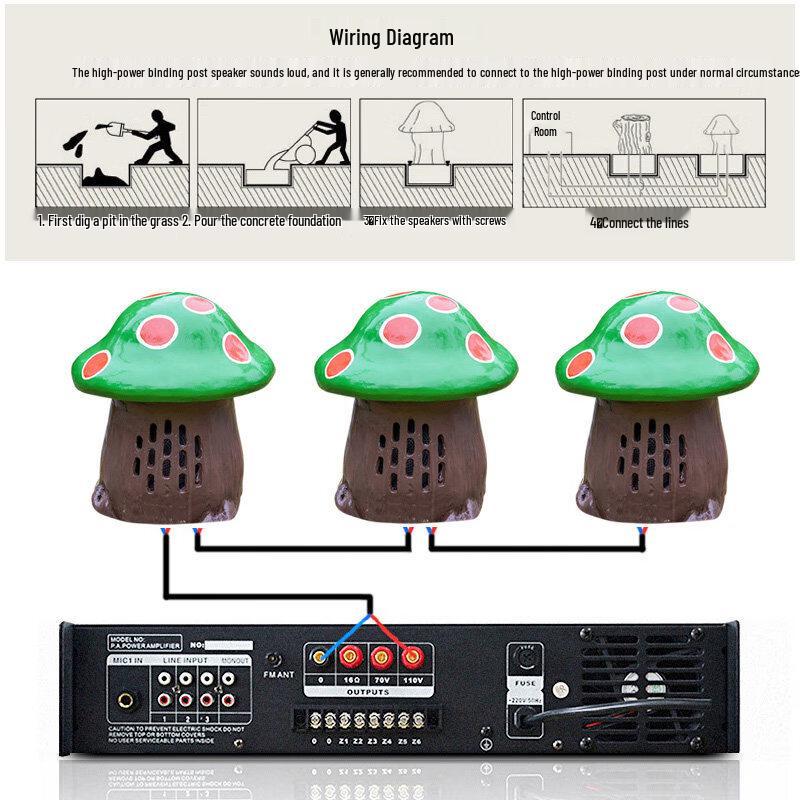 SAST HG-201 Outdoor Waterproof Stone Garden Speaker (CN Version)