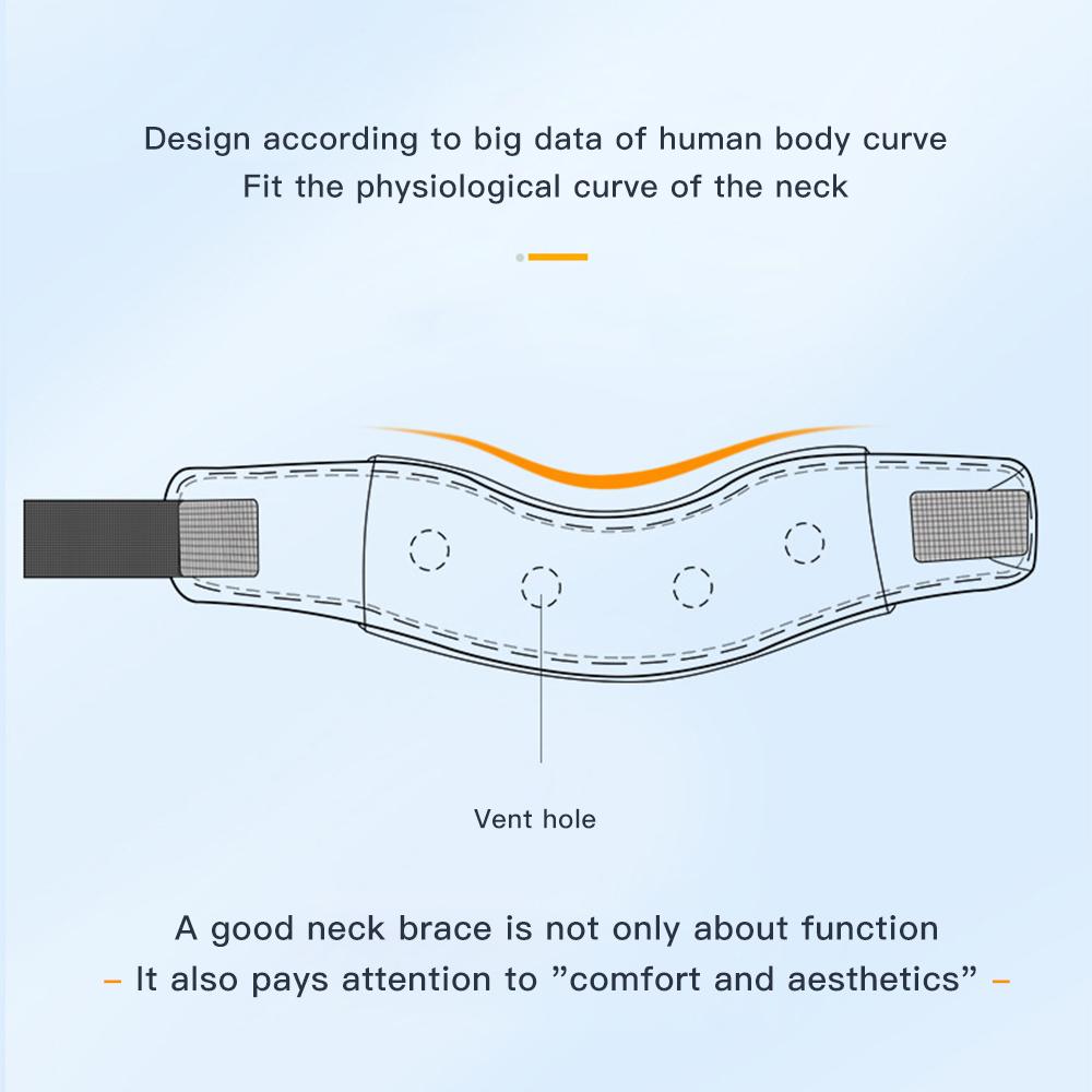 Sponge Neck Guard Soft Neck Support Cervical Brace Breath Sponge Cervical Collar for Relieve Cervical Pain Migraine Travel Nap