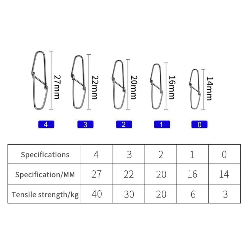 Double Buckle Pin Bfp-300 Stainless Steel High Tensile Strength Durable Smooth Anti Fall Off Fishing Accessories For Sea Fishing