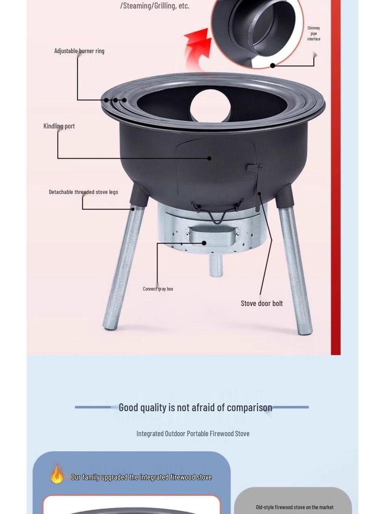 Thickened Movable Outdoor Wood-Burning Stove for Large Pots - Perfect for Family Use in Rural Areas