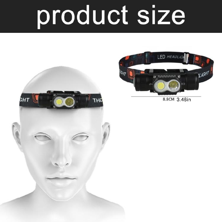 Strong Light Headlamps Rechargeable Head Flashlights Emergencies Head Torches for Emergencies Situations