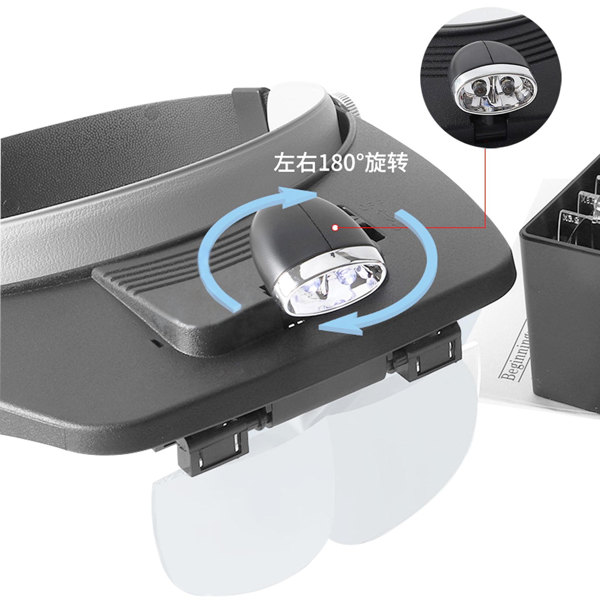 Очки для ношения головы — фото 3