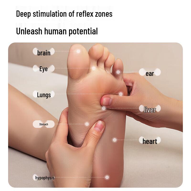 AUX Foot Massager CN plug (adapter included)