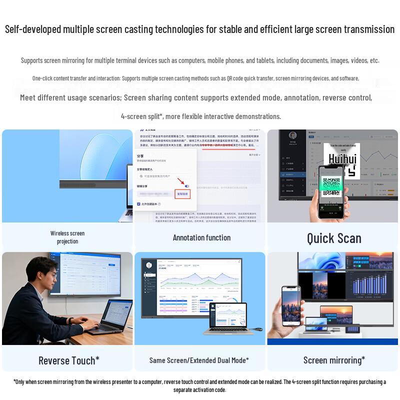 Newline ON55 Interactive Flat Panel Display (CN version)