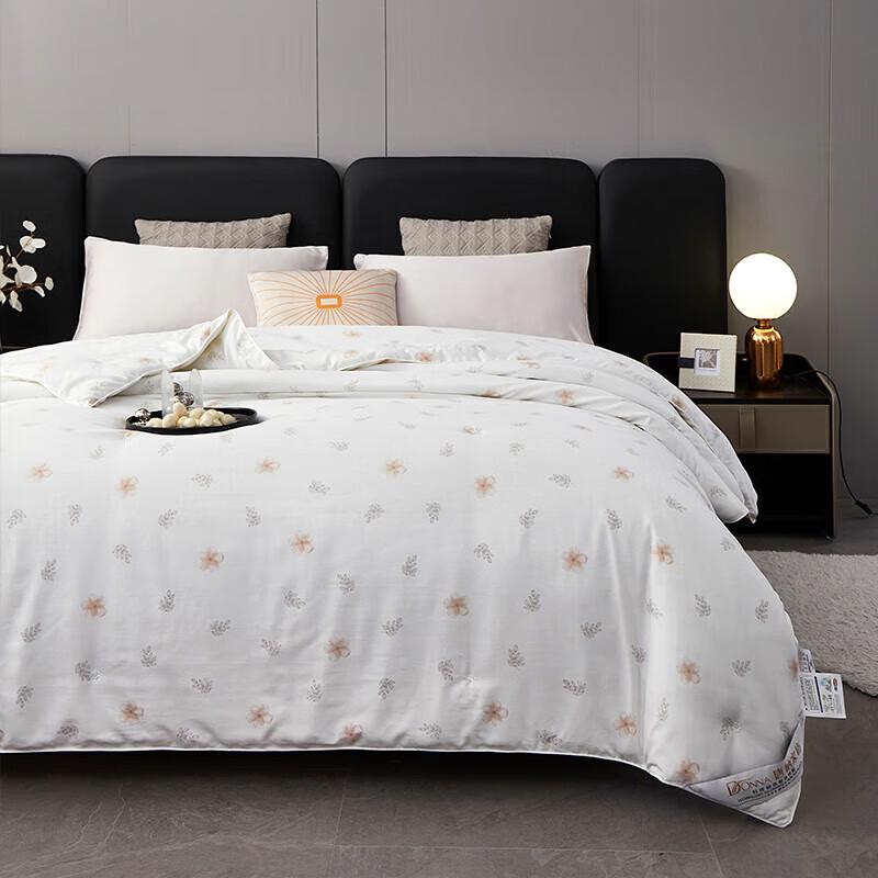 

Tangna Home Textiles Milk Silk Blend Winter Quilt