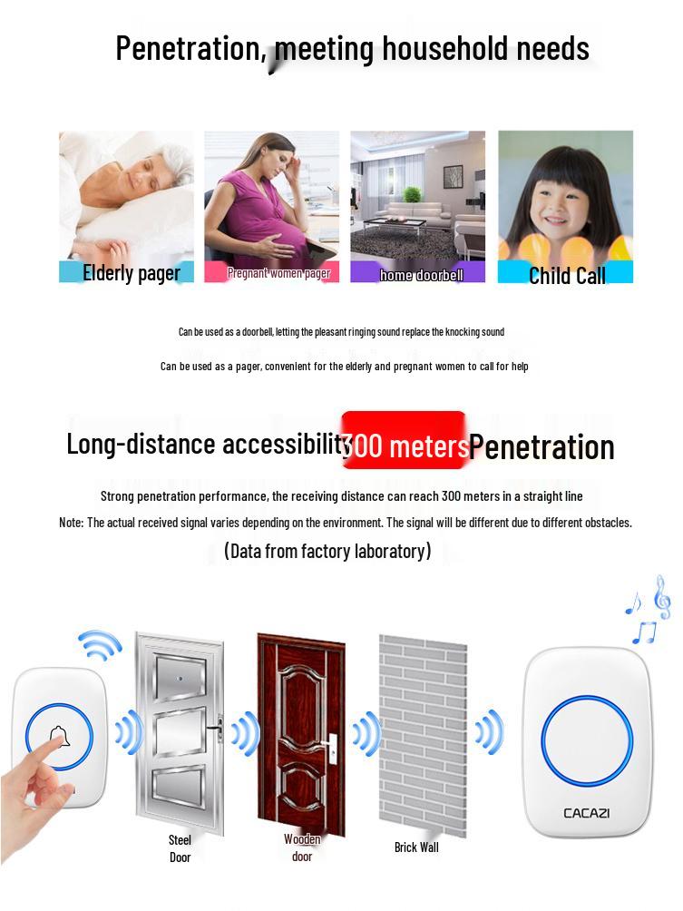 Wireless Waterproof Flashing Doorbell with Battery Operated Bell & Elderly Pager
