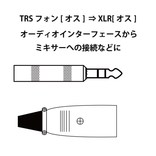 Kikutani TECH Line Cable, TXTR-1.5, 1.5m, TRS Male to XLR Male, for connecting an audio interface to monitor speakers