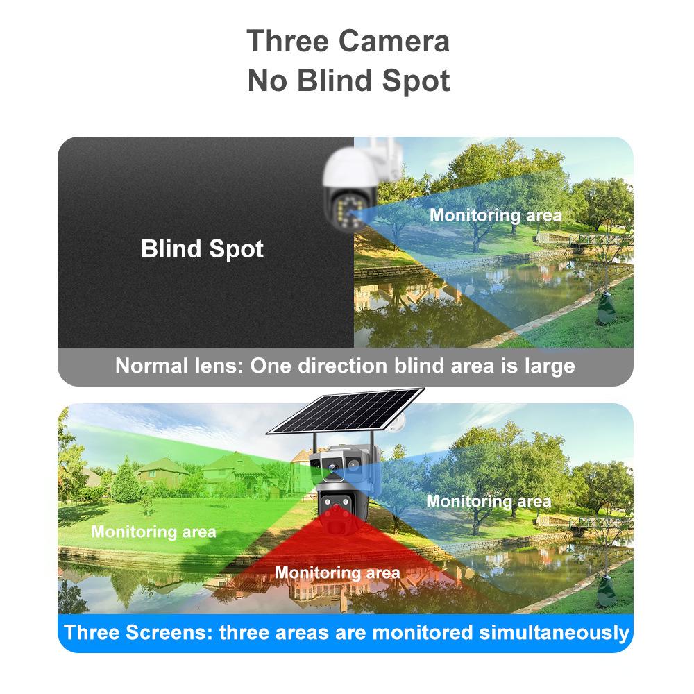Outdoor Solar-Powered HD Waterproof Triple-Screen Surveillance Camera