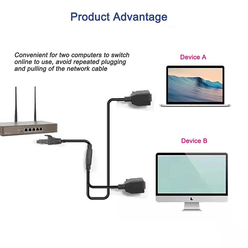 NEW RJ45 Ethernet Splitter Adapter 1 Male to 2 Female LAN Network Splitter Support Cat6 Internet Networking Extension Cord