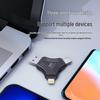 Dispozitive de stocare – Stick-uri USB