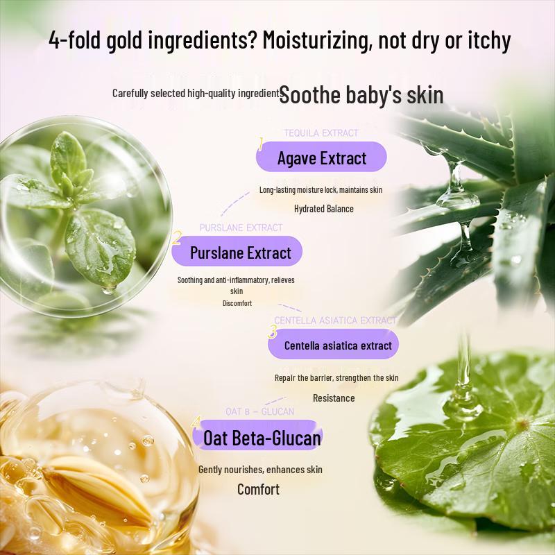 Peiqi Dingding Kinder-Centella Asiatica Hautpflege