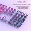Touches PBT translucides quatre côtés par sublimation: Ensemble complet personnalisable pour claviers mécaniques