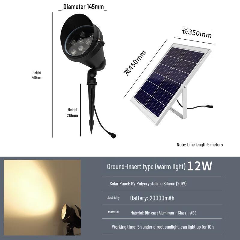 Solar Landscape Spotlight