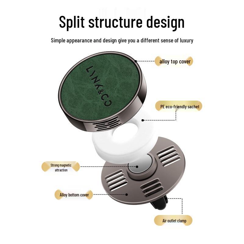 Lynk & Co Air Vent Perfume: Compatible with Lynk & Co 01, 02, 03, 05 - Interior Car Aromatherapy and Decoration.