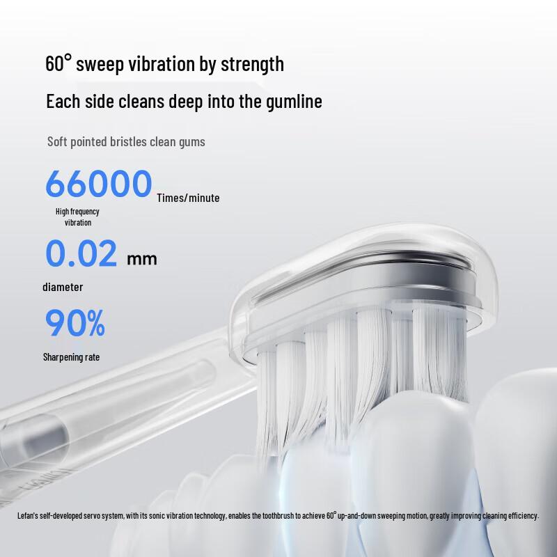Laifen Next-Gen Aluminum Alloy Sweep-Vibration Electric Toothbrush