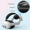 Head Strap Compatible with Oculus Quest 3,Meta Quest 3 Accessories Adjustable Elite Strap Replacement for Enhanced Comfort Support and Gaming