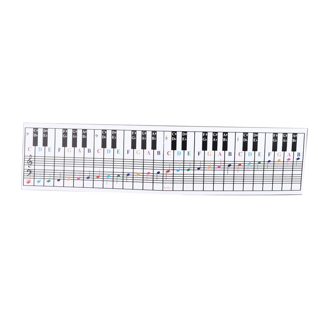 61 88 Keys Piano Keyboard Chart Music Notes Reference Card Electric Piano Fingering Practice Card