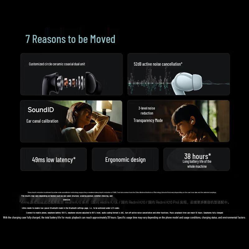 Xiaomi Redmi Buds 5 Pro Wireless ANC Earbuds
